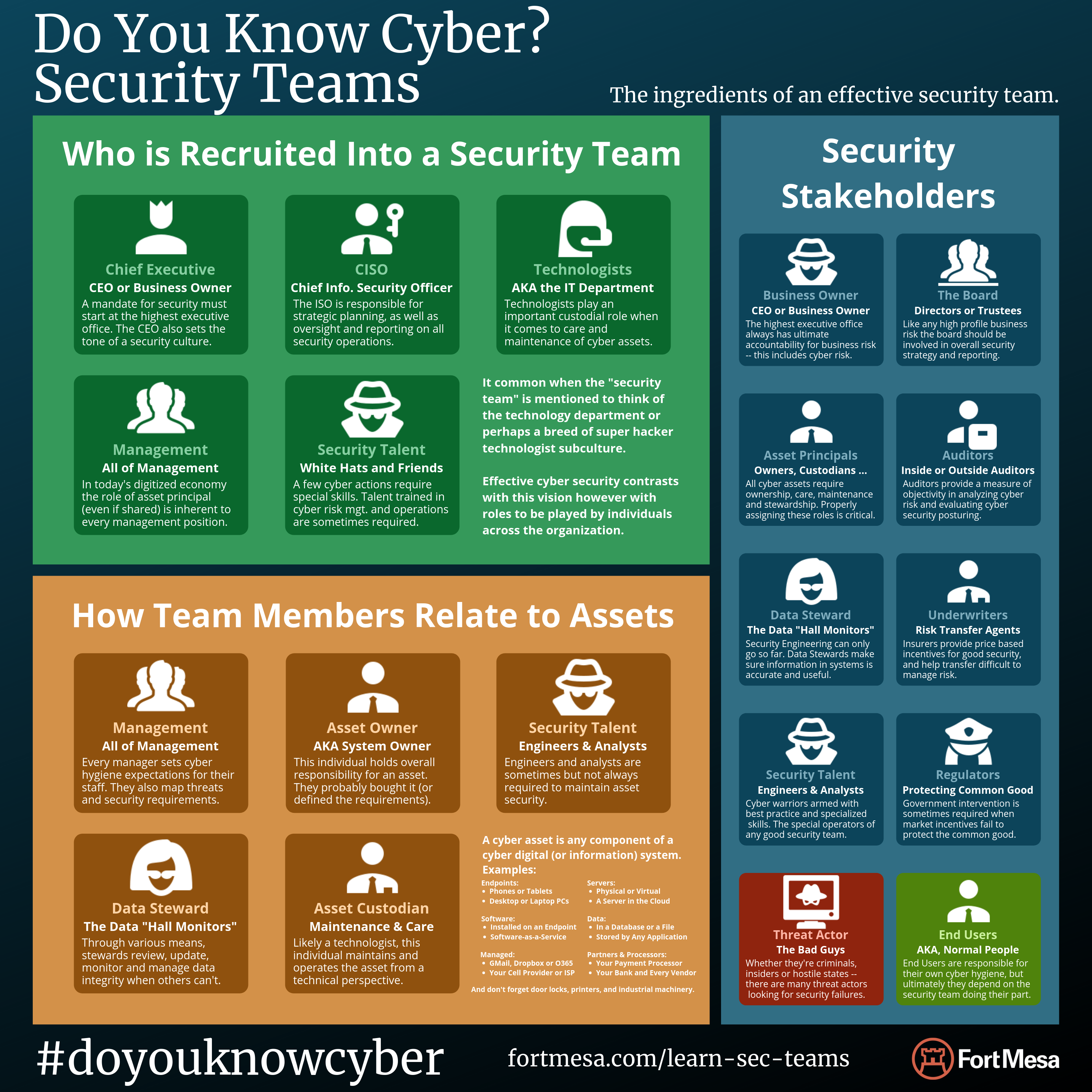 Cyber Risk Security Operations Resources cyber-risk-security-operations-resources